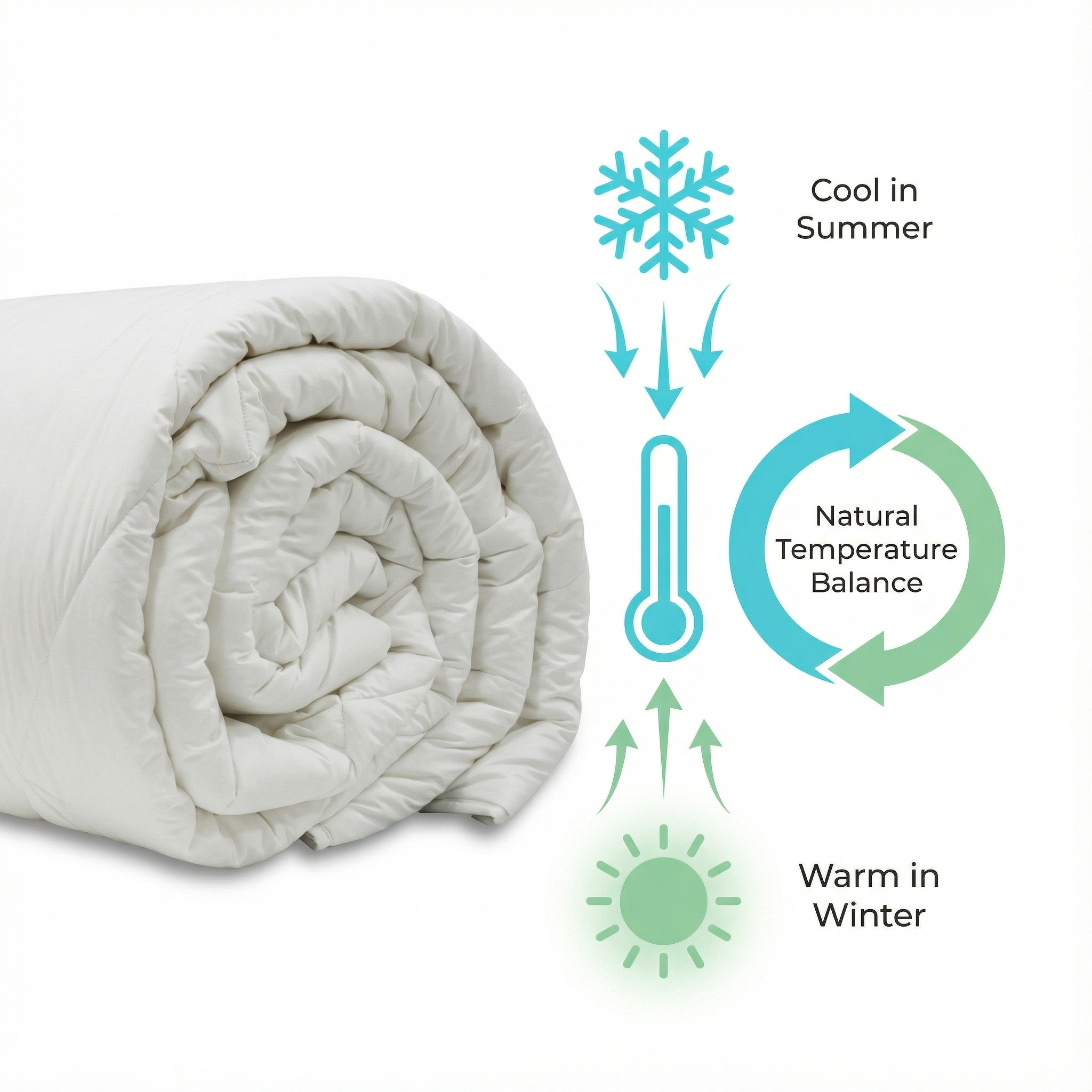 Wool Quilt – Regulate Temperature Naturally, Sleep Comfortably All Year