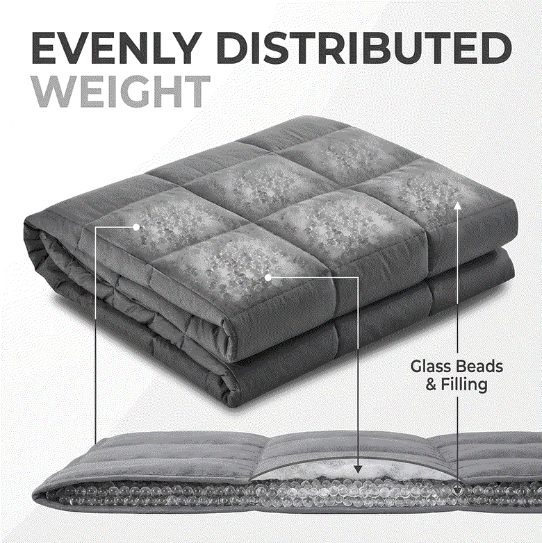 Weighted Blanket – Reduce Anxiety, Sleep More Deeply