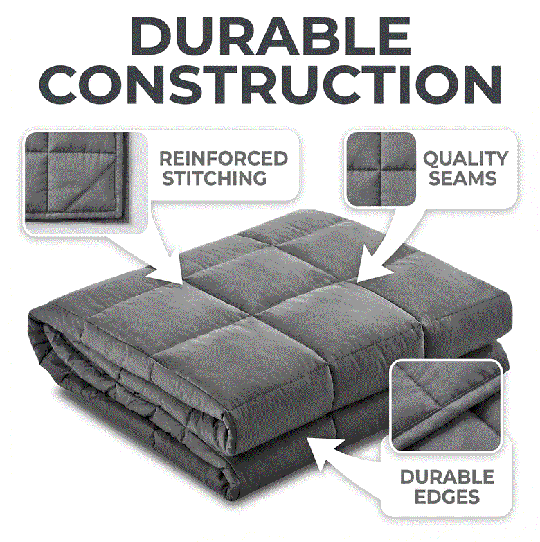 Weighted Blanket – Reduce Anxiety, Sleep More Deeply