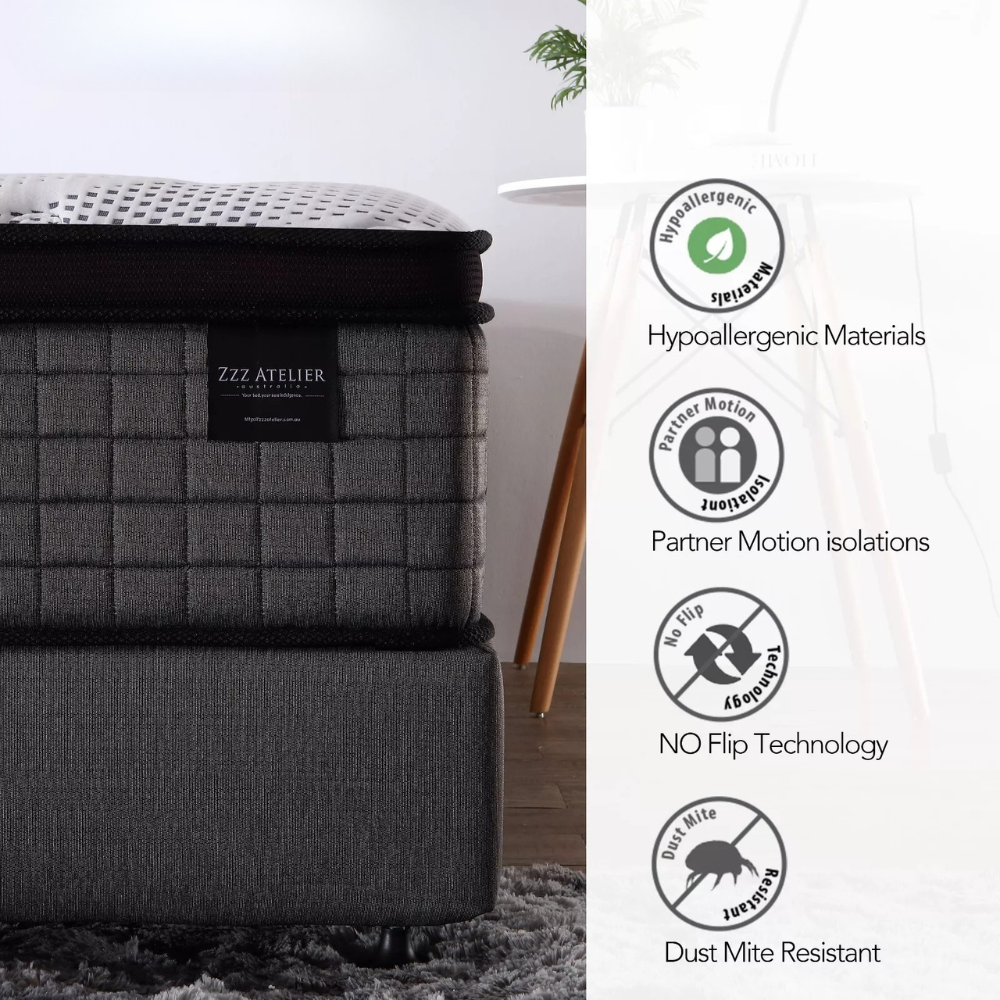 mattress cross-section displaying multiple support layers