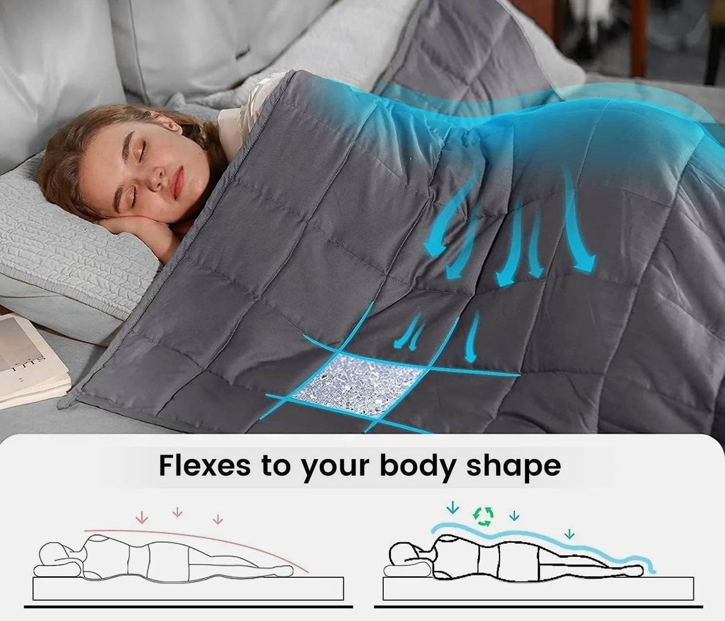Weighted Blanket – Reduce Anxiety, Sleep More Deeply
