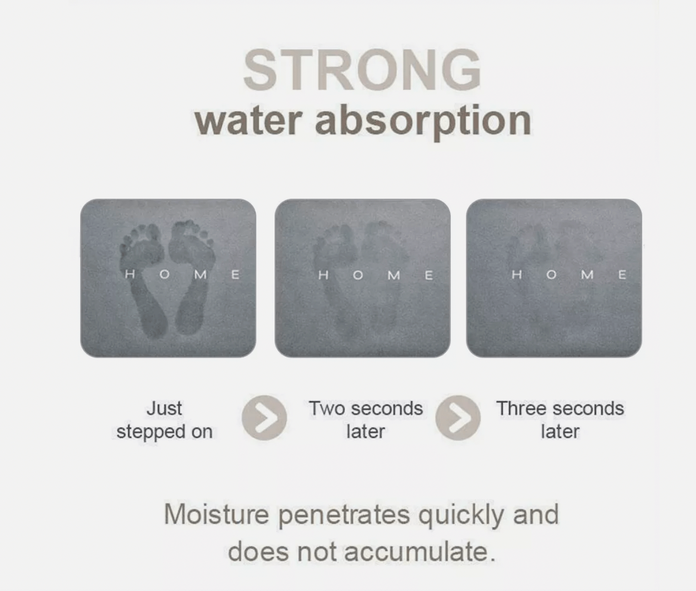 Three-layer construction of bath mat for superior comfort and grip