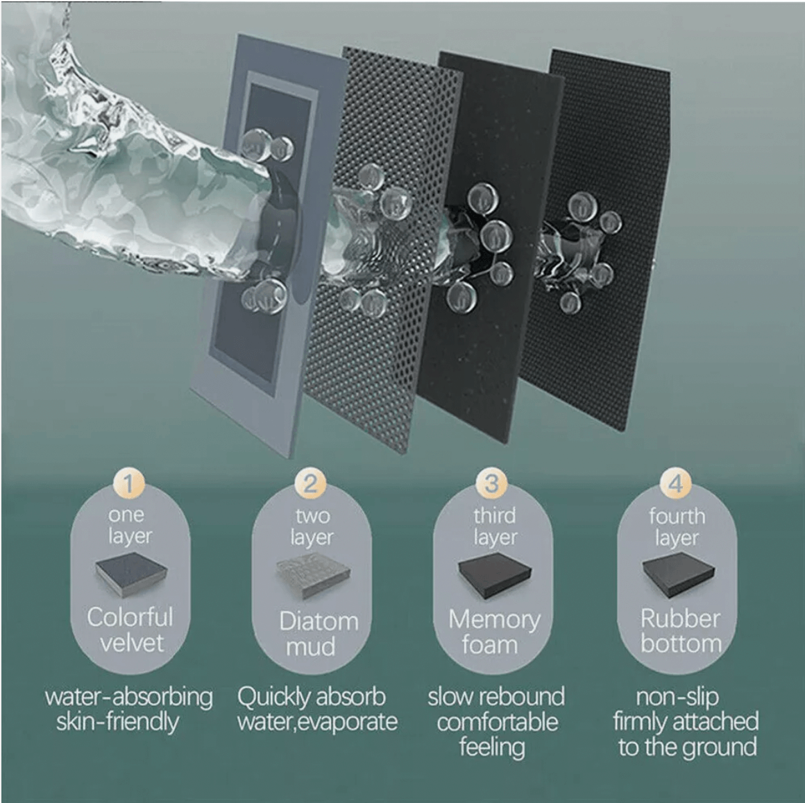 Color and size options of bamboo bath mat with hanging labels