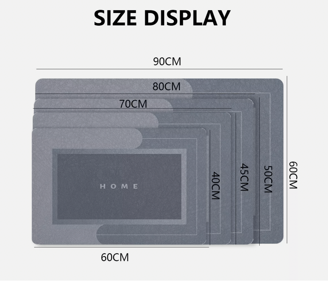 Bath mat size chart showing dimensions for various room types