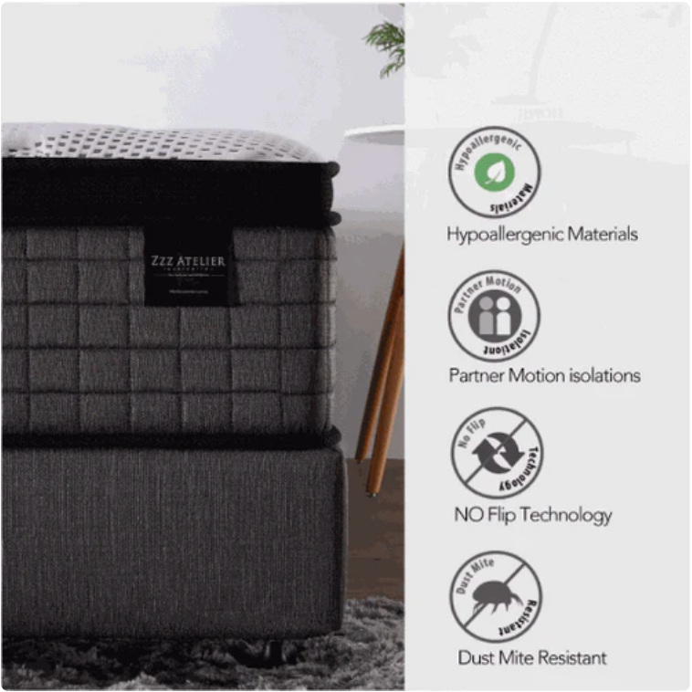 Ecotoppers™ Luxury Mattress Collection – Sleep Deeper, Relieve Pressure & Stay Cool