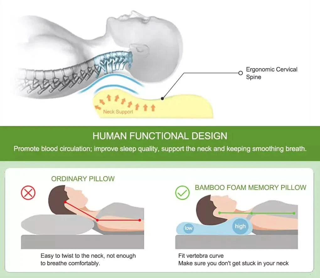 Supportive Memory Foam Pillows for improved sleep posture – Ergonomic design for comfort and pressure relief