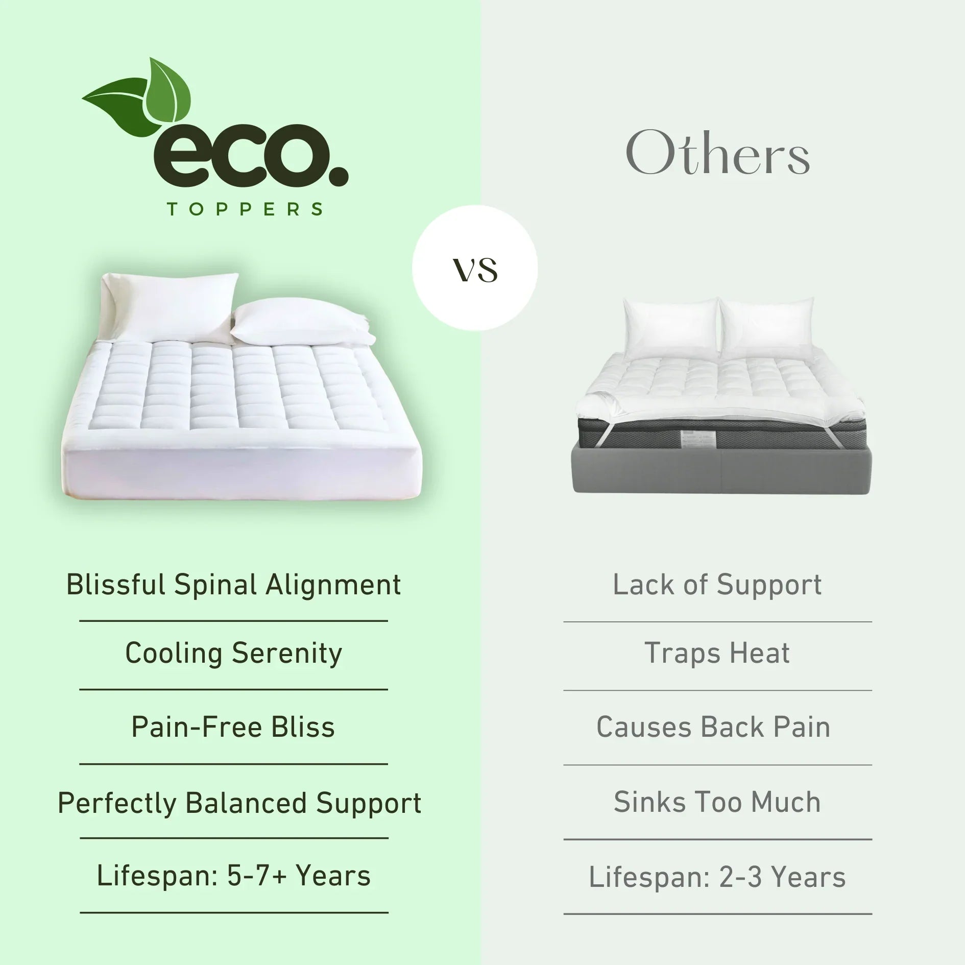 Best Mattress Toppers Australia: How to Choose the Right One for You