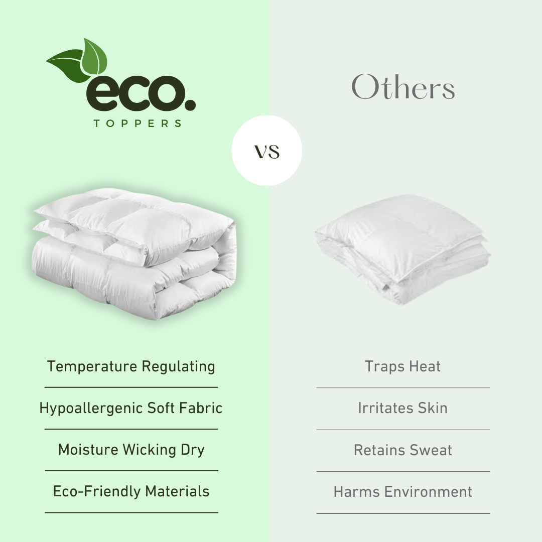 Sleep in Luxury: Bamboo Fitted Sheets Australia Collection