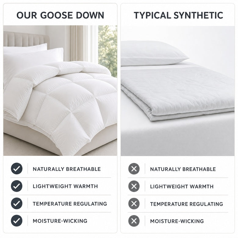 Goose Down Quilt  – Lightweight Warmth, Hotel-Style Comfort