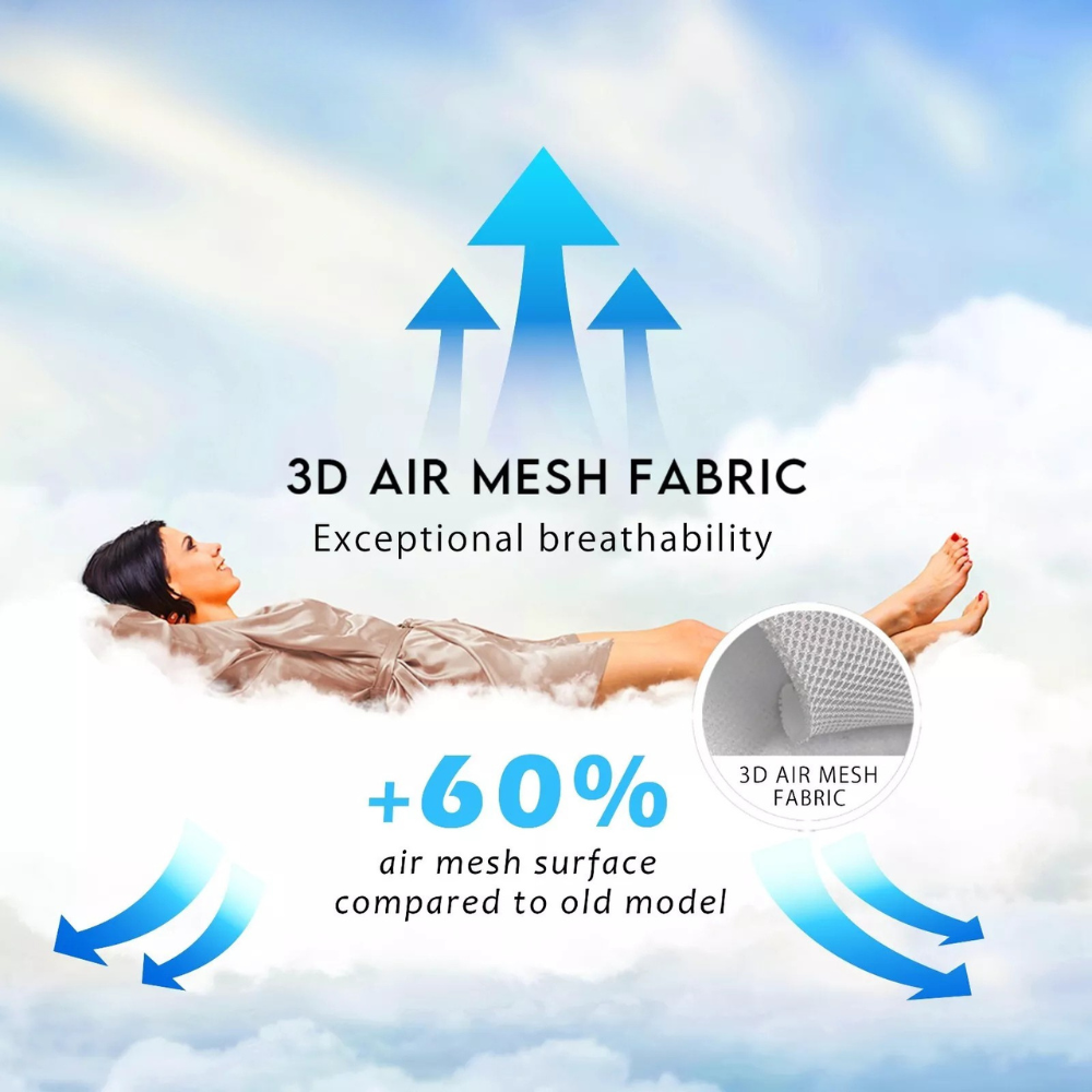 mattress airflow technology with cooling benefits