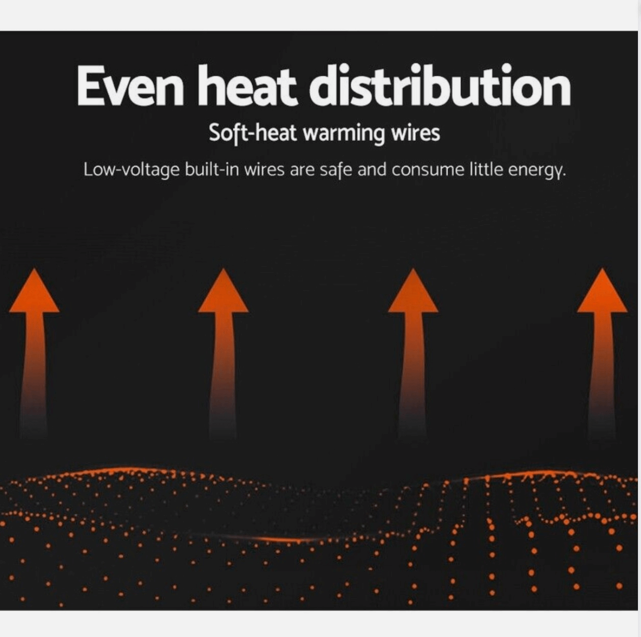 "Infographic showcasing even heat distribution with soft-heat warming wires and low-voltage energy-efficient technology"