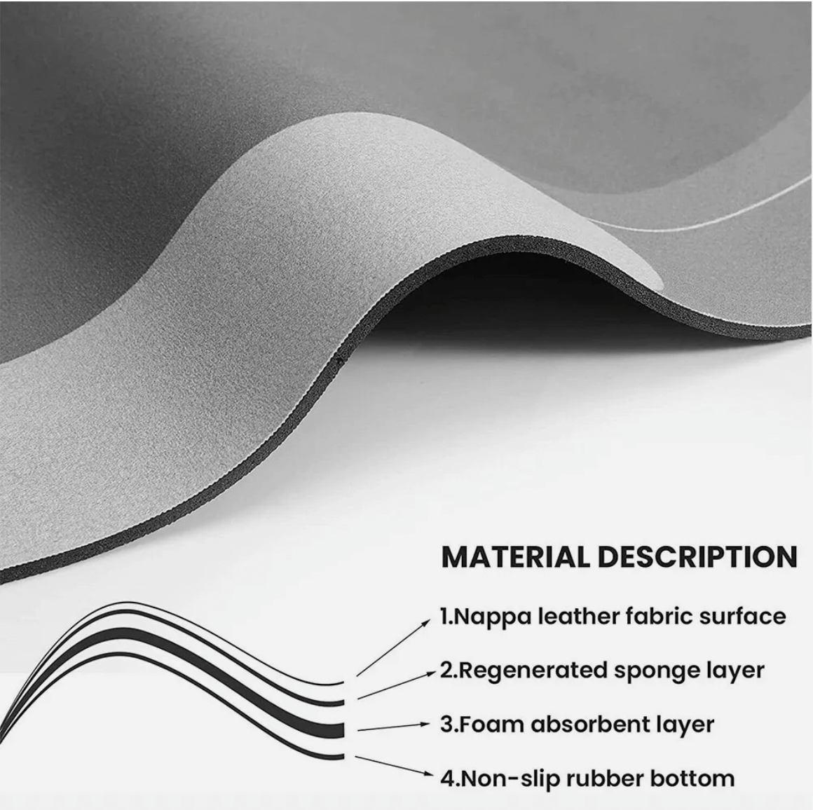 Flexible, soft-touch bath mat with ergonomic wave pattern design