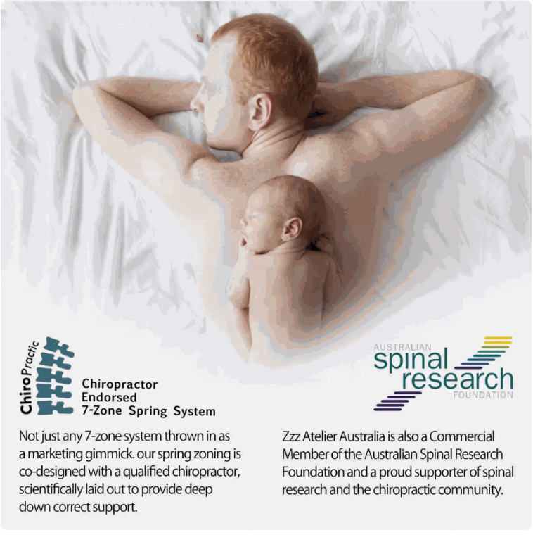 Ecotoppers™ Luxury Mattress Collection – Sleep Deeper, Relieve Pressure & Stay Cool