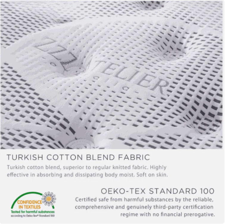 Ecotoppers™ Luxury Mattress Collection – Sleep Deeper, Relieve Pressure & Stay Cool